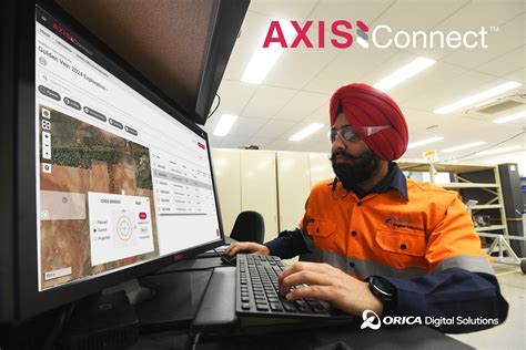 AXIS Connect.